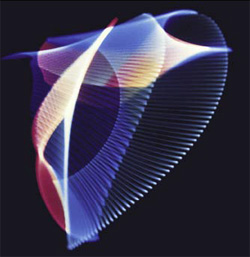 MIT military projects