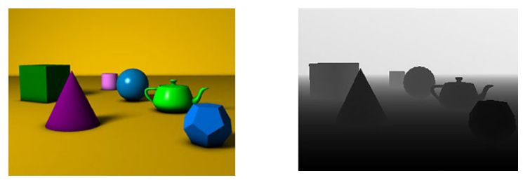 Ed Catmull and the Z-buffer